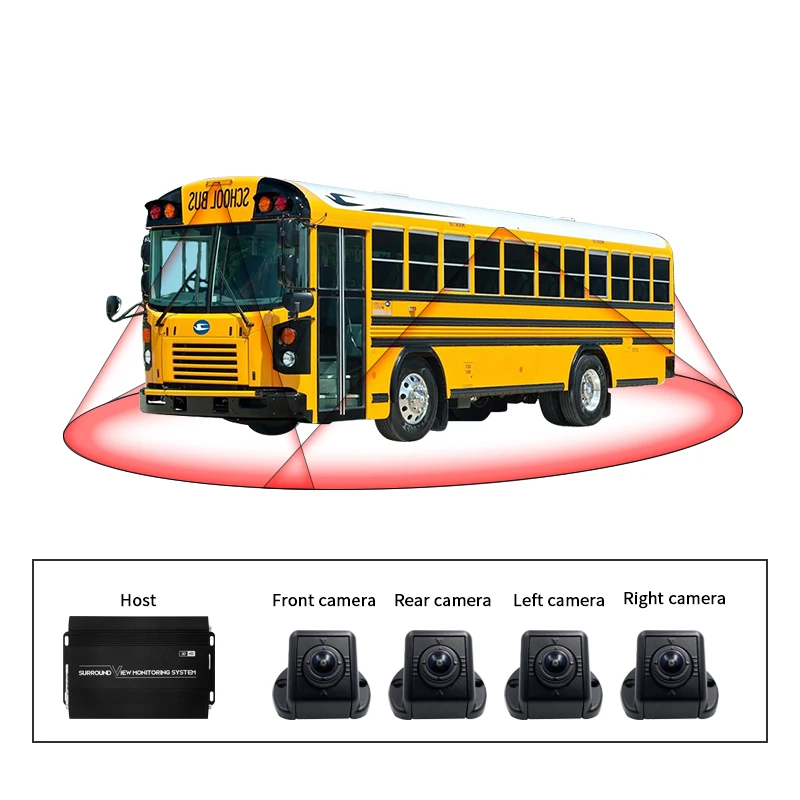 3D Panoramic Parking Visual System 360 Truck Camera Bird View Security System with 7inch Monitor for School Bus Coach