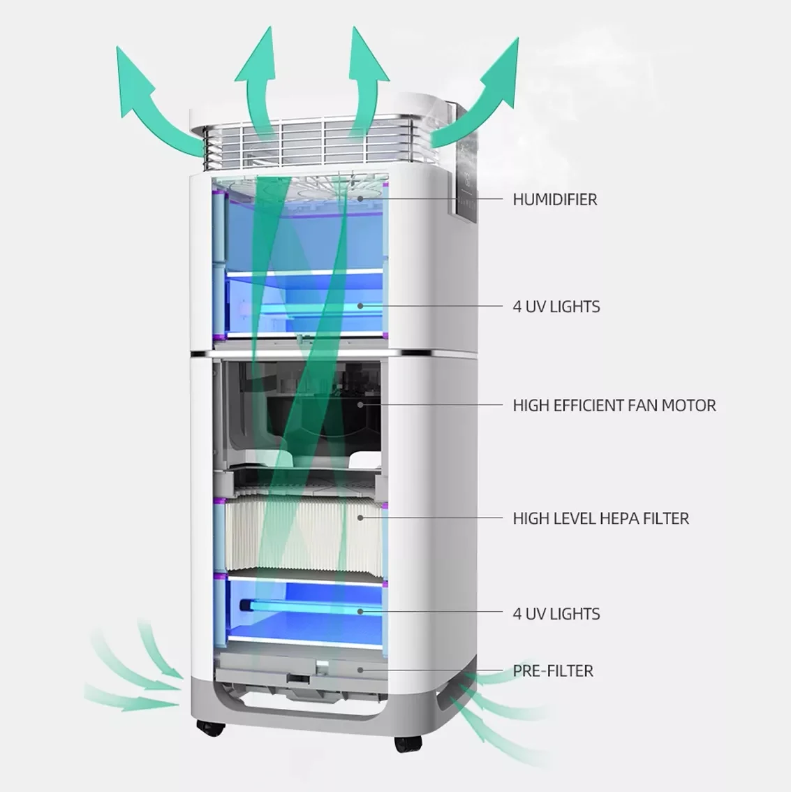 Industrial X-ray inspection  3D CT
