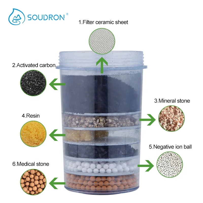20L mineral water pot Transform Tap Water to Premium Alkaline Mineral Drinking Water