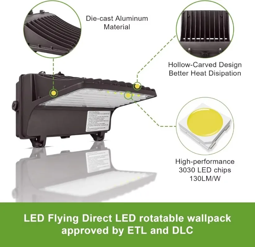 LED Full Cut Off Wall Pack 80/60/40/20W Selectable, 5000K Equiv. 50-250W MH/HPS  IP65 100-277V AC for Warehouse DLC & ETL Listed