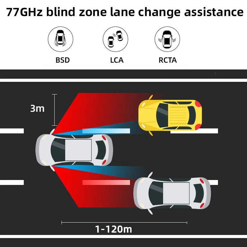 For bmw car e46 e60 e90 e39 G20 e30 F10 F30 bsd blind spot mirror 77GHz Microwave radar bsm Lane change assistance detection