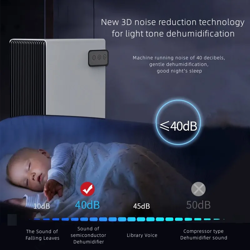 Household Best Selling Domestic Intelligent Electric Indoor Air Dehumidifier For Bedroom And Living Room