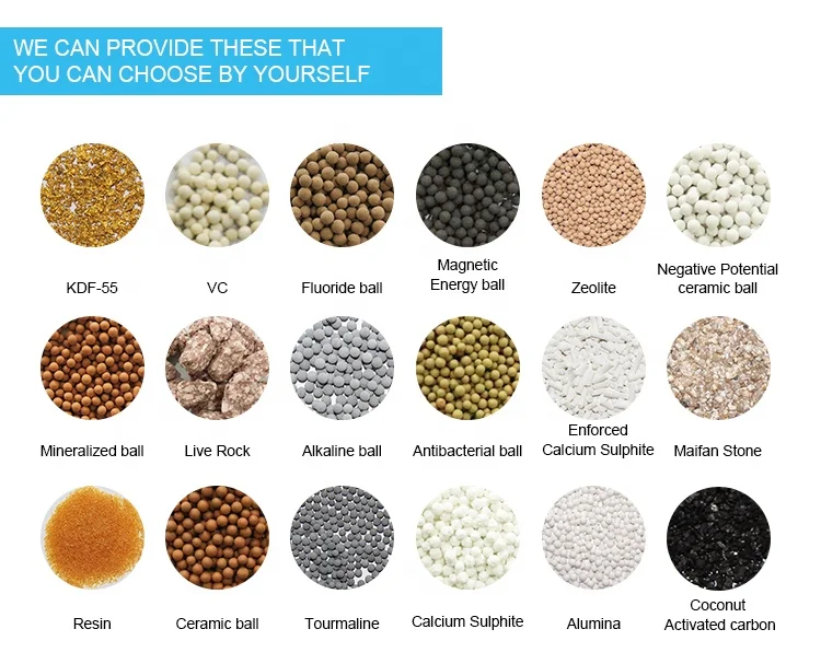 20 Stage Shower Filter with Vitamin C E for Hard Water - High Output Filter to Remove Chlorine and Fluoride bath purifier