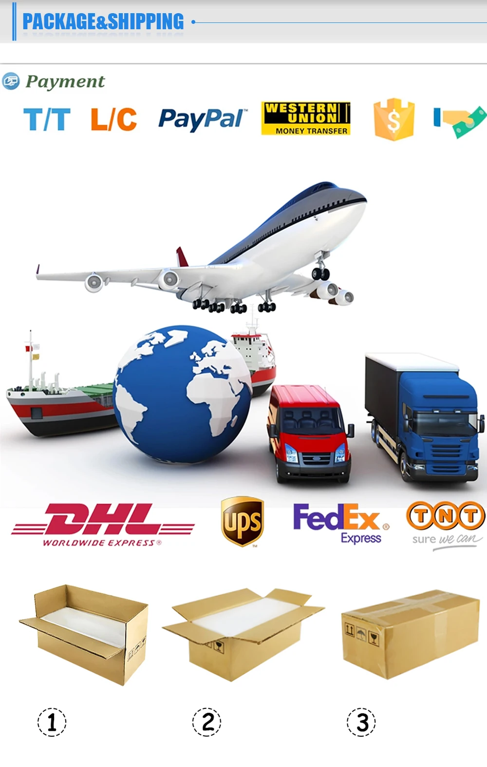 batteries for electric bikes