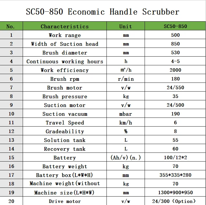 SC50-850 HAND PUSH ELECTRICAL FLOOR CLEANING MACHINE SCRUBBER  walk behind floor scrubber