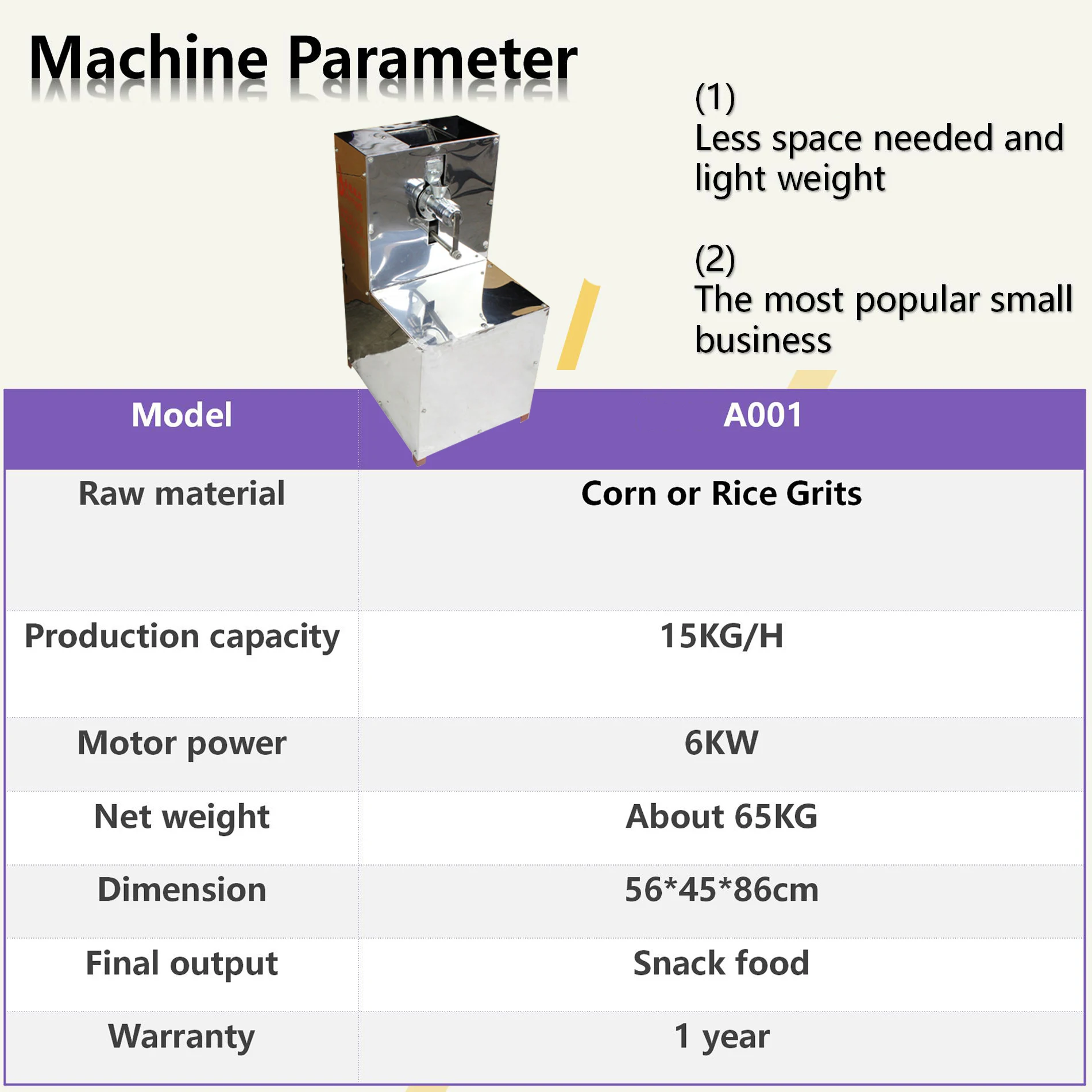 Popular Star Equipment Business Ideas with Small Investment 2021 Eat Snacks Machines