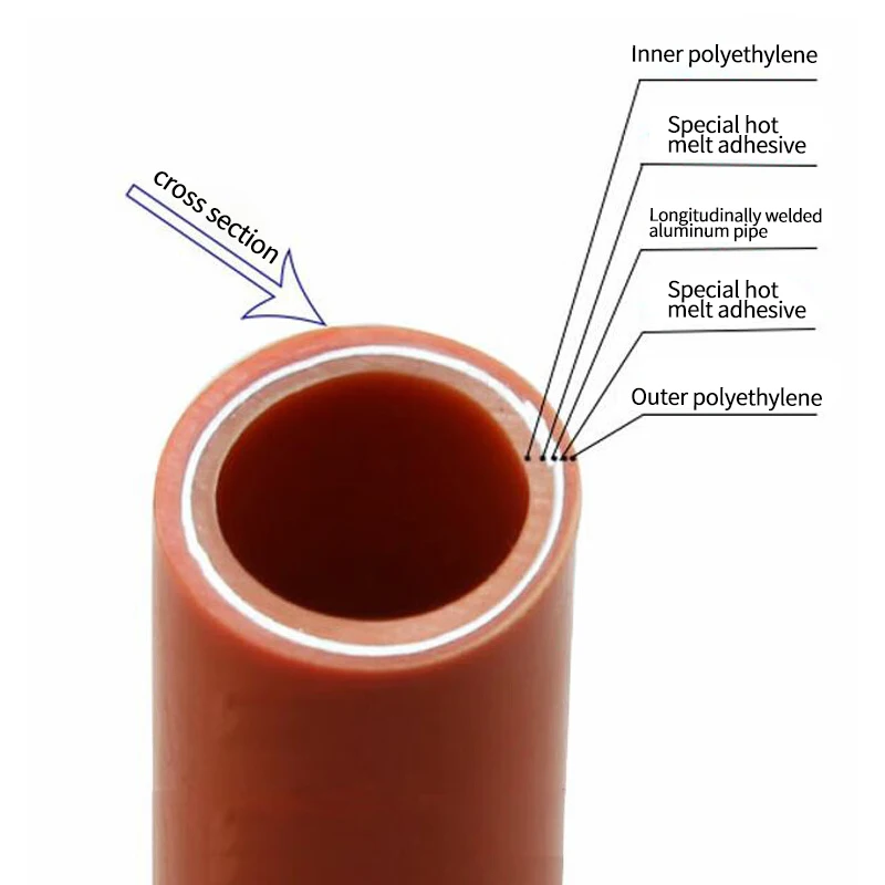 Pex-al-pex Pipe Floor Heating System Pex A Pipe Floor Heating System