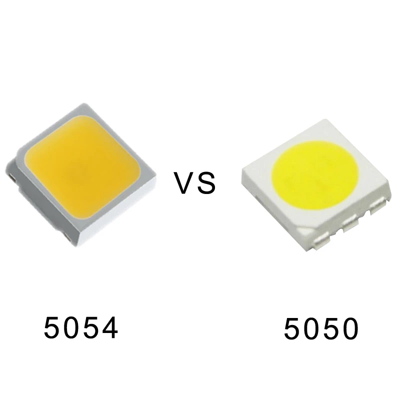 
DMX 5054 Watt Per Meter SMD LED 5050 Roll Strip 