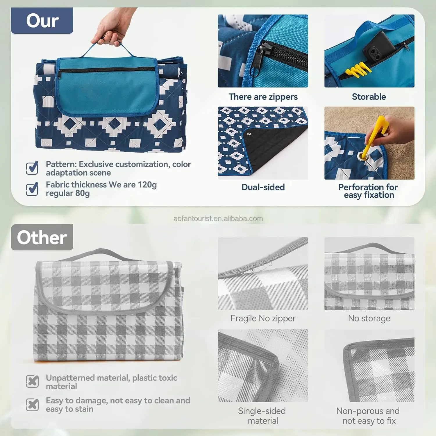 Factory Custom Extra Large Plaid Soft Portable Waterproof Outdoor Mountain Beach Mat Travel Picnic Blanket