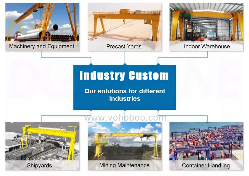 2023 Hot selling 3 ton 5 ton 10 ton 20 ton 50 ton Gantry Crane with Trolley and  Electric Chain Hoist