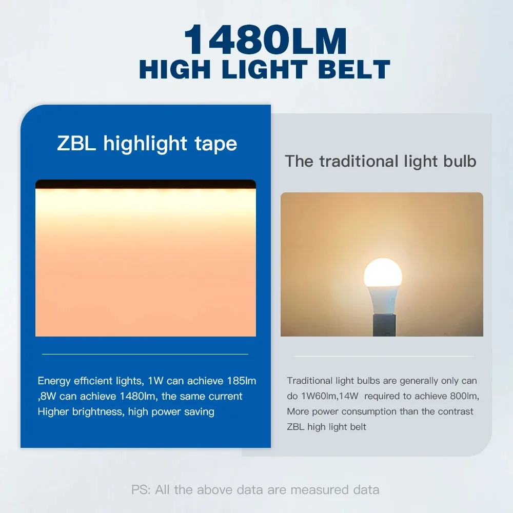 220v high pressure COB light strip super bright living room ceiling decoration DC12V/24V LED light strip