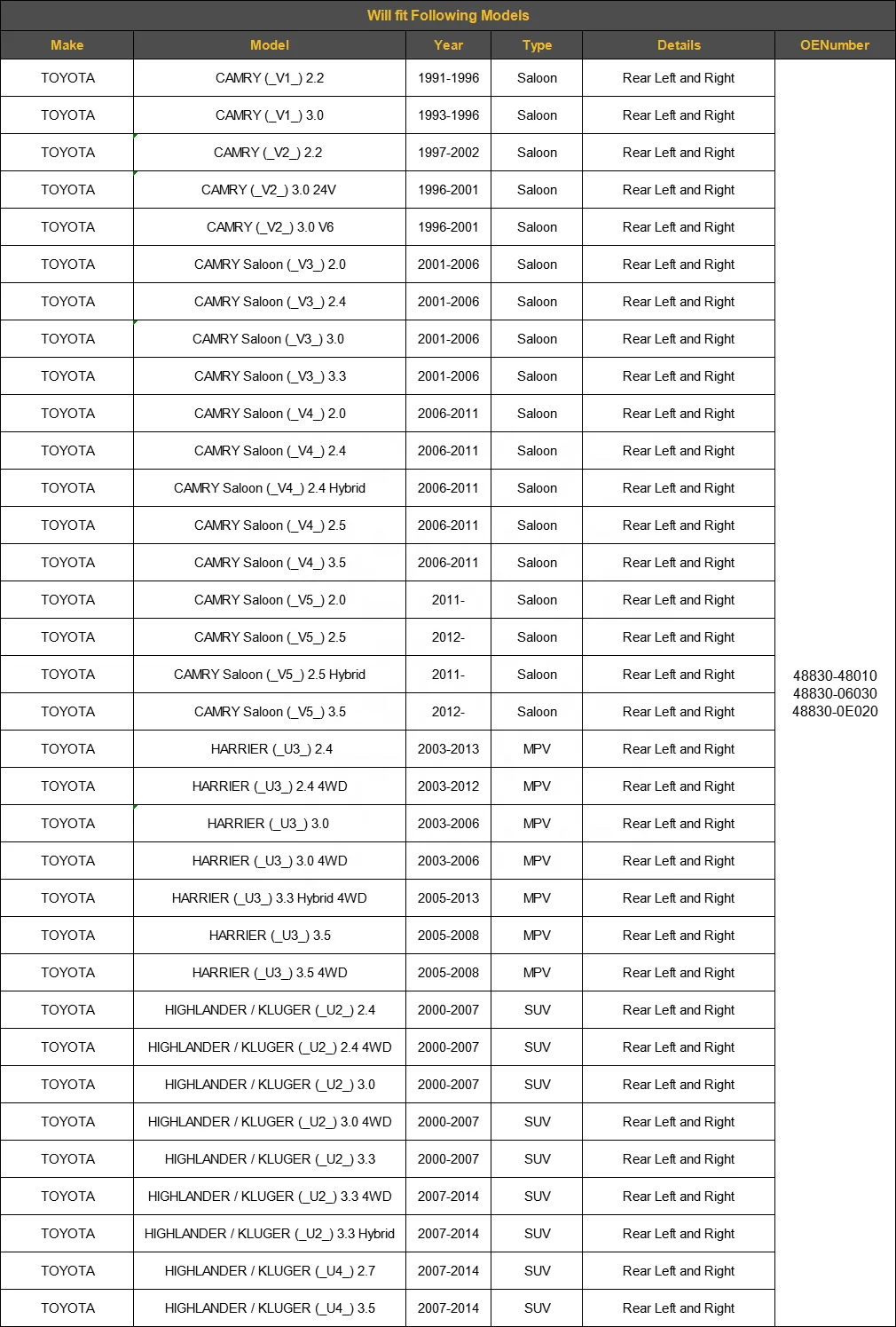 Auto Suspension parts Rear Stabilizer Bar Link for TOYOTA AVALON CAMRY HIGHLANDER 48830-48010 48830-06030