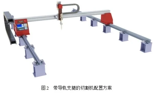High quality Lansun Economical Portable CNC Gantry Plasma&Flame (Oxygen) Cutting Machine 1500*3000mm