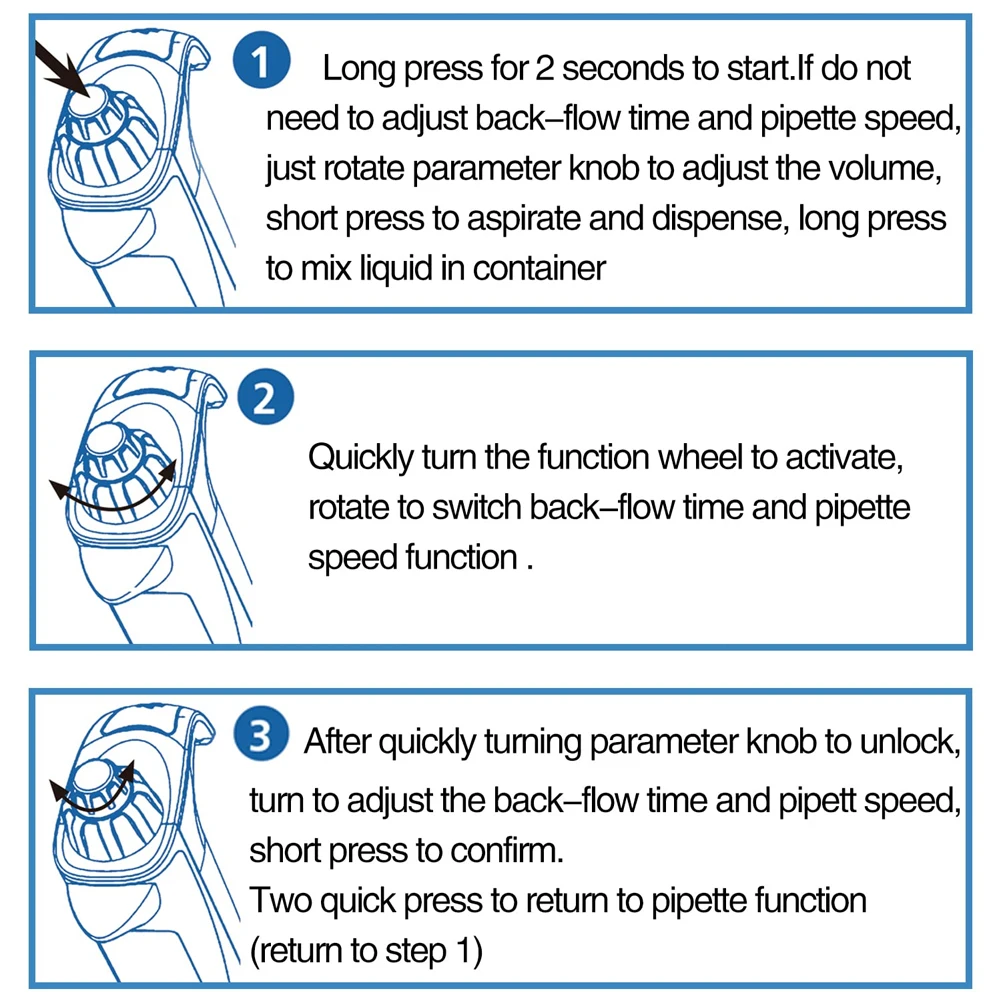 dPette+ High Precision Adjustable Volume micropipetas automatic pipette price LCD Digital Micro electronic pipette laboratory