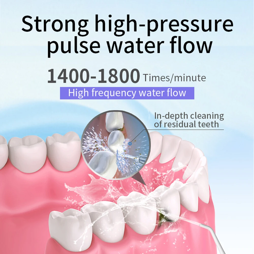 
Cordless Water Flosser Rechargeable Portable Oral Irrigator for Travel & Home 
