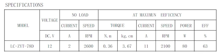 12-220V Fan Brush DC motor