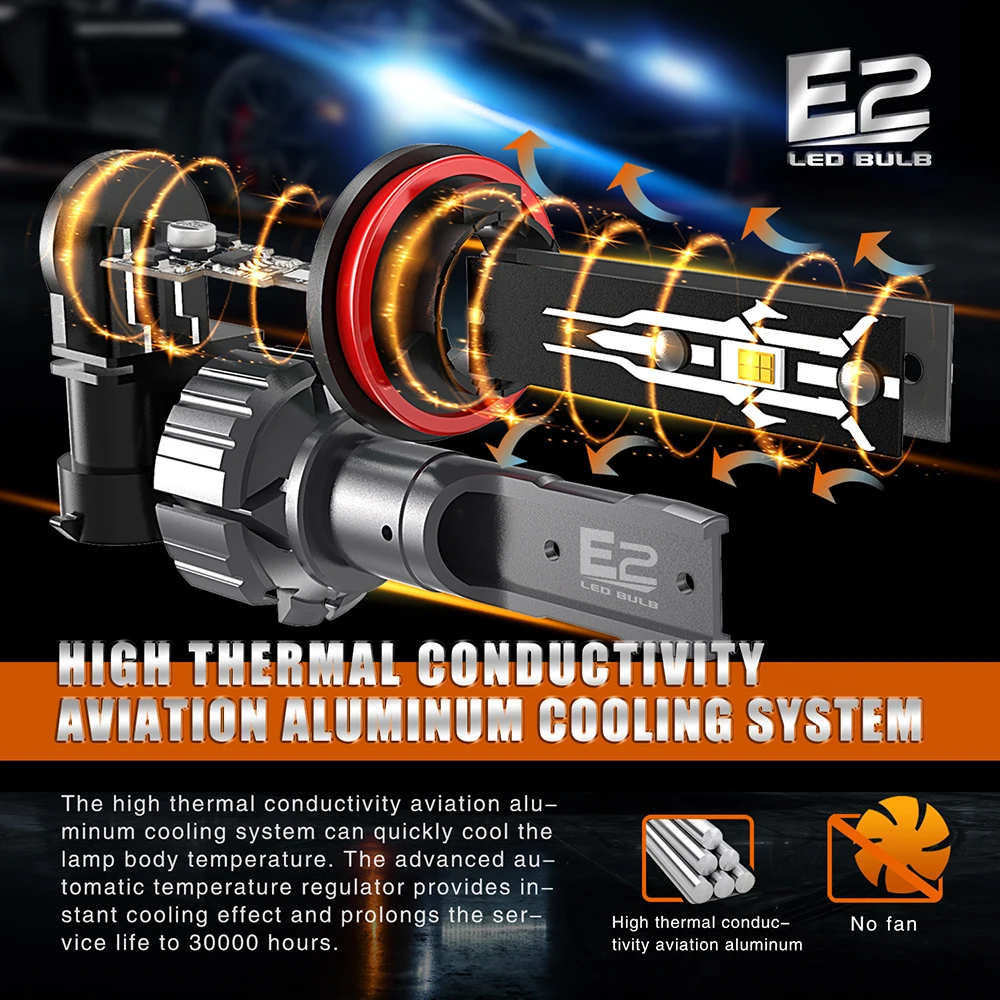 Newest Motorcycle Lighting System H4 H7 H11 With GC-5530 LED Chips 20W 4000LM For Car Motorcycle LED Headlight Lighting