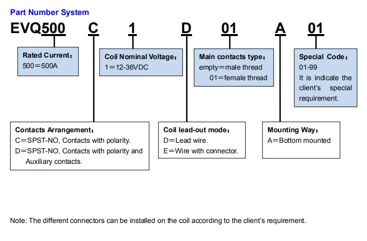 new energy wind power generator 500A vacuum dc contactor
