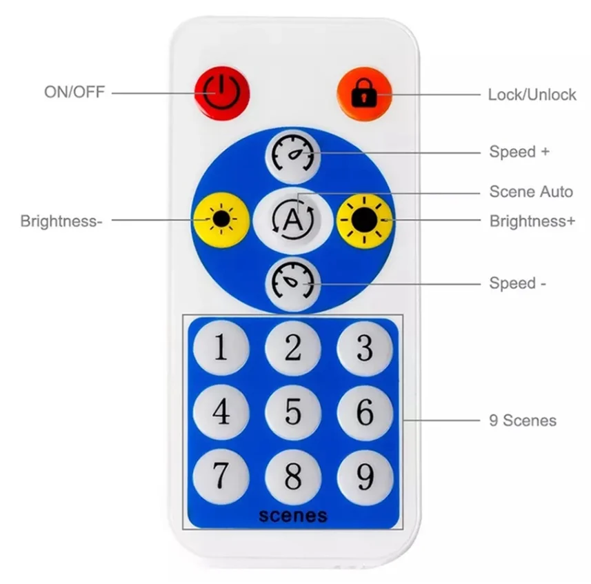SP608E Glite Pixel Strip Controller Bluetooth RF Remote Control 8 Channel Signal Output Colorful GL-SP608E RGB LED controller