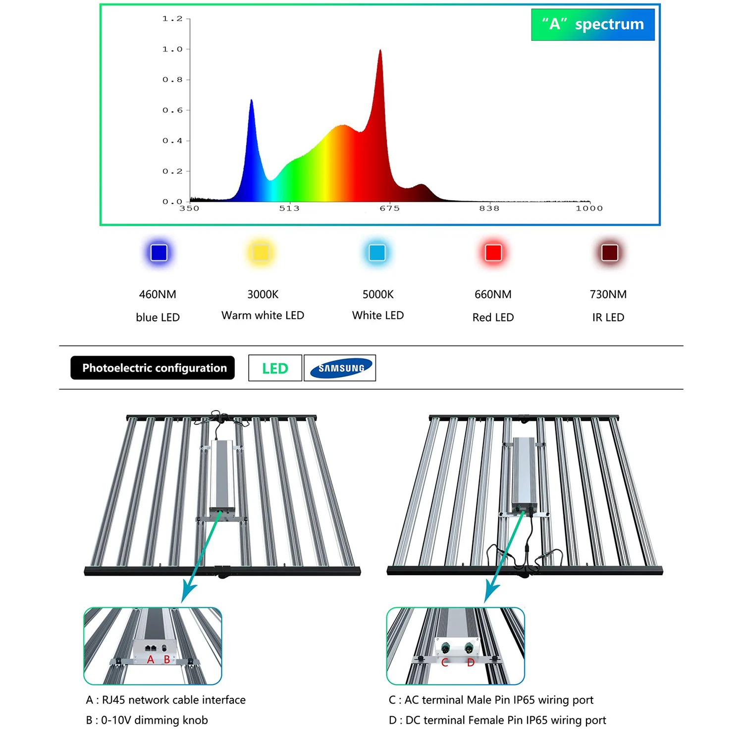 Best Quality Garden Supplier For Up Lights Board Light And Hydroponic PCB - 1200W Available Led Grow Light