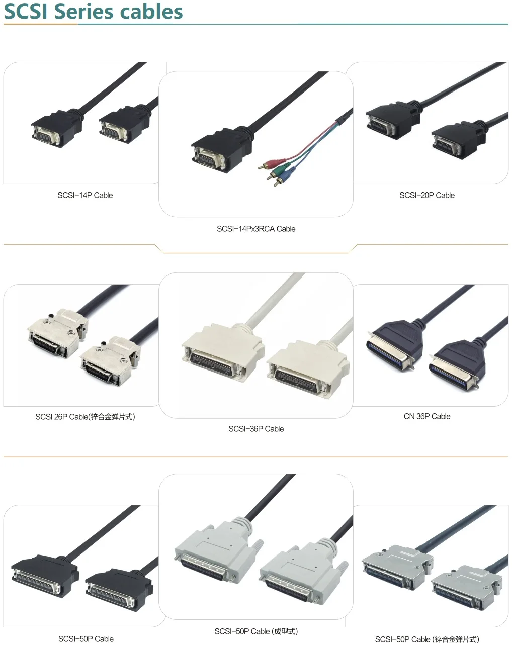 SCSI 100Pin Cable HPCN 100P Male to male cable with Metal Hood 1M SCSI 100Pin Cable for Motion control card