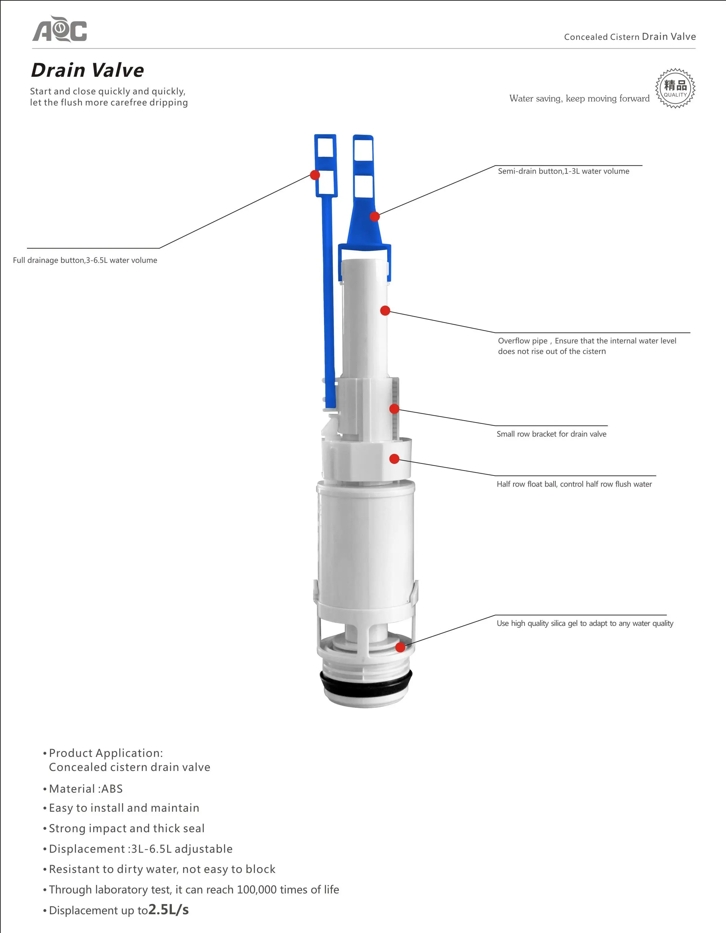 Bathroom Dual Flush Wall hung Toilet Flushing WC Concealed Cistern Hidden Concealed Flush Water Tank