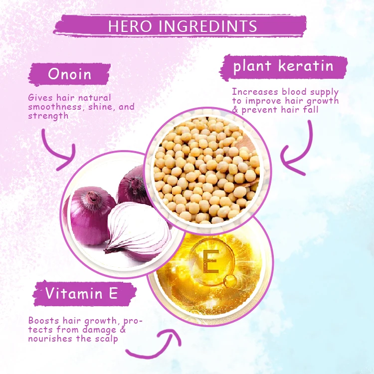 OEM/ODM Hair Care 500ml Onion Hair Fall Control Shampoo with Onion Oil &Plant Keratin Hair Loss Shampoo