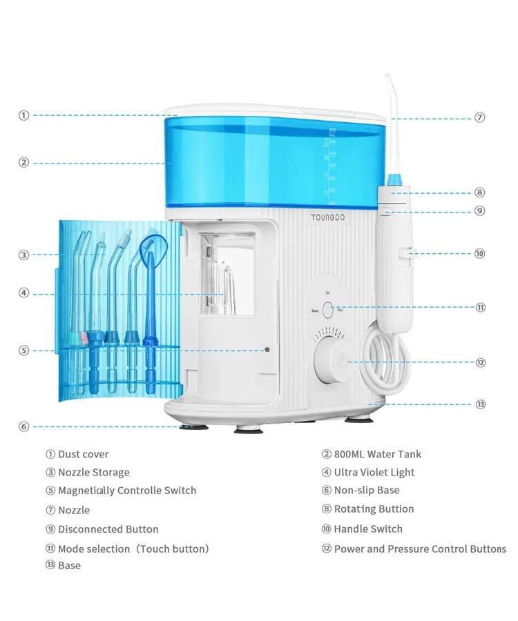 White Portable Disinfect Function Desk Topwater Flosser Oral Irrigator Electric With 7 Brush Heads