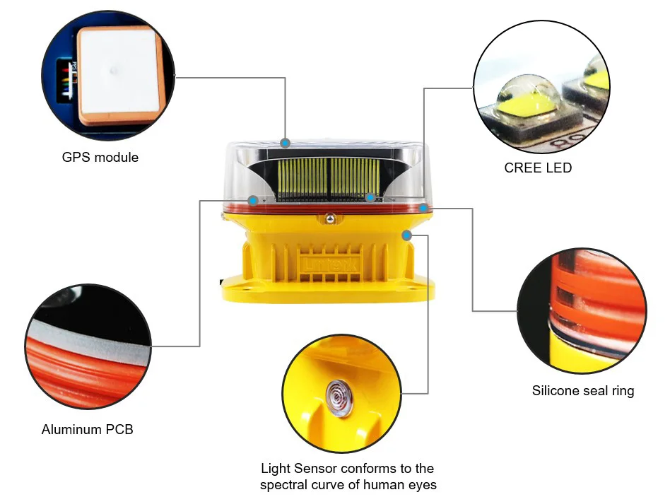 Tower Pylon Wind Turbine Medium intensity aviation obstacle lights Led tower building Obstruction Lights