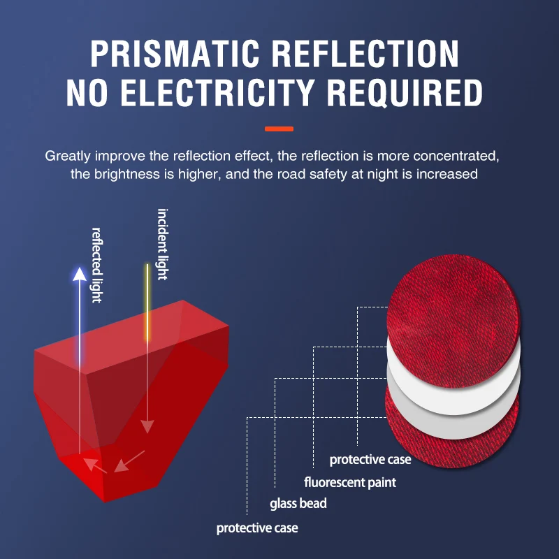 48 inch High Visible Reflective Driveway Markers Metal Driveway Reflectors for Road Property Line Yard Snow Plowing