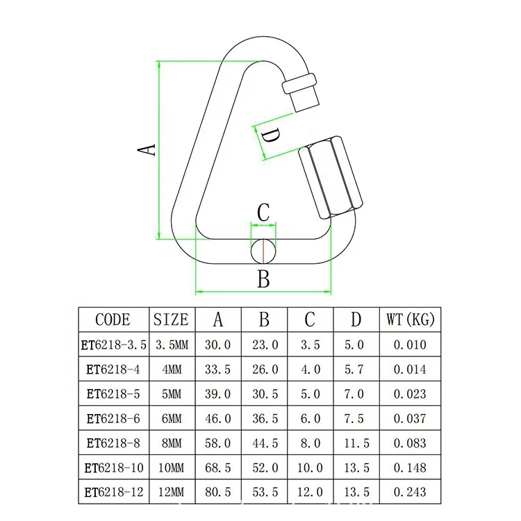 304 Stainless Steel Chain Link Triangle Ring Connecting Link Ring with Self Locking