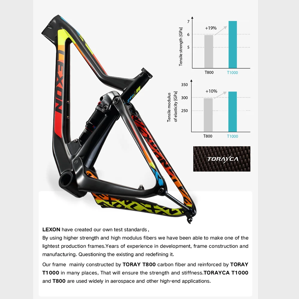 LEXON 29ER Carbon MTB кадров Горный велосипед Полный подвесной 29 Boost frame с Rockshox шок горный рама