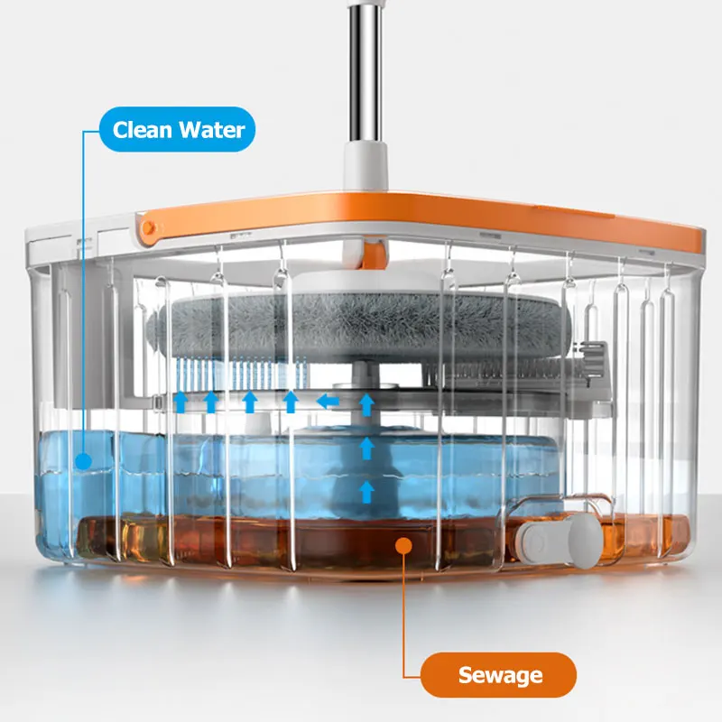 Mop  360 degree rotating rotary floor centrifugal spin magic mop