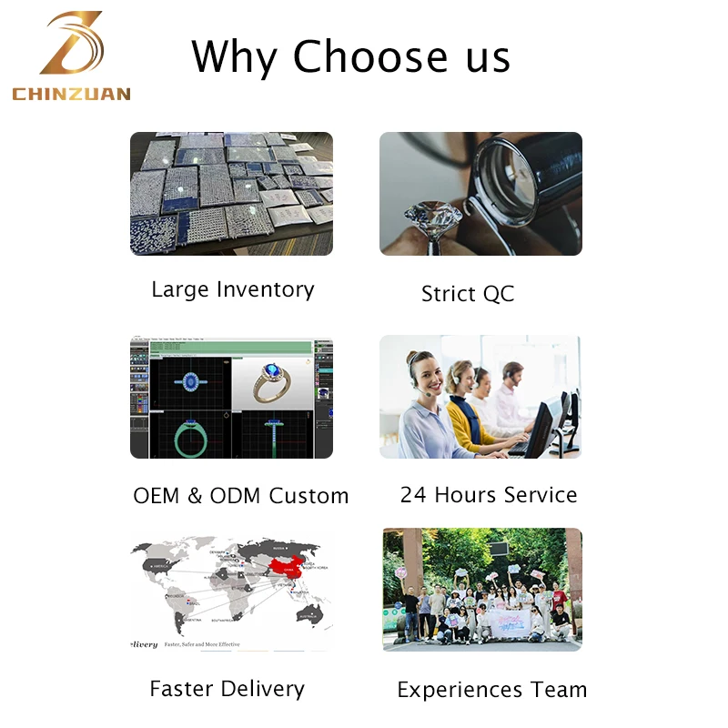 HUGE 7.00 Carat IGI Certified G Color VS1 Clarity Three Stone Pear Cut Lab Grown Diamond Ring