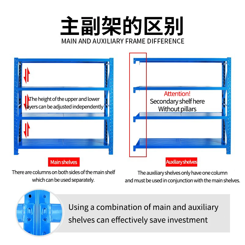 Supermarket warehouse heavy duty steel shelf storage rack, adjustable steel storage rack,industrial metal storage shelves