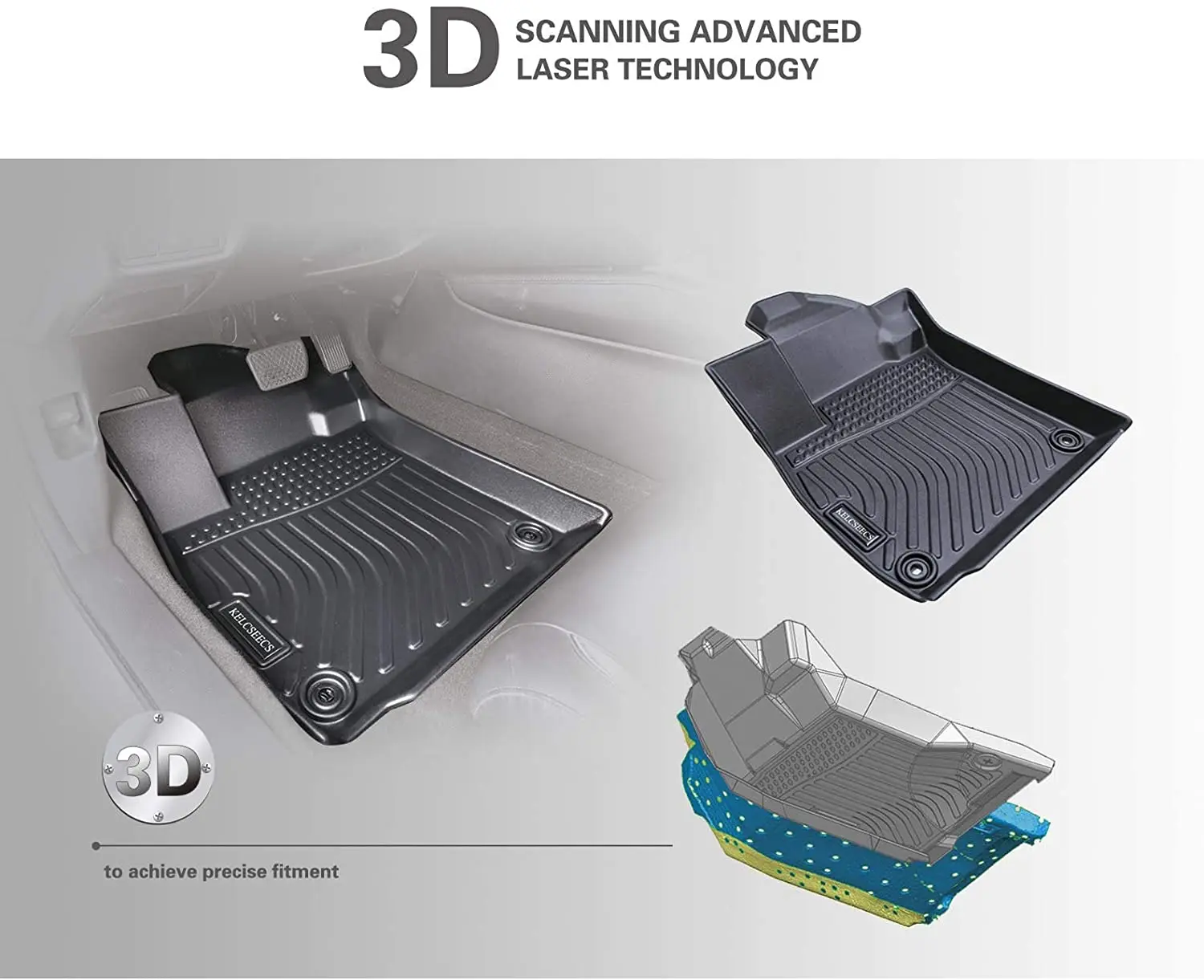All Weather Floor Mats for 2019-2023 Hyundai Elantra/AVANTE CN7 3D TPE Rubber Liners 3PCS