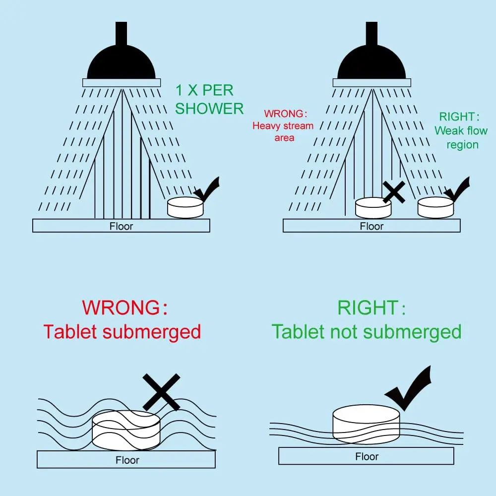 Various fragrances Peppermint Lavender OEM Aromatherapy Stress Relief oil sleepytime shower steamers