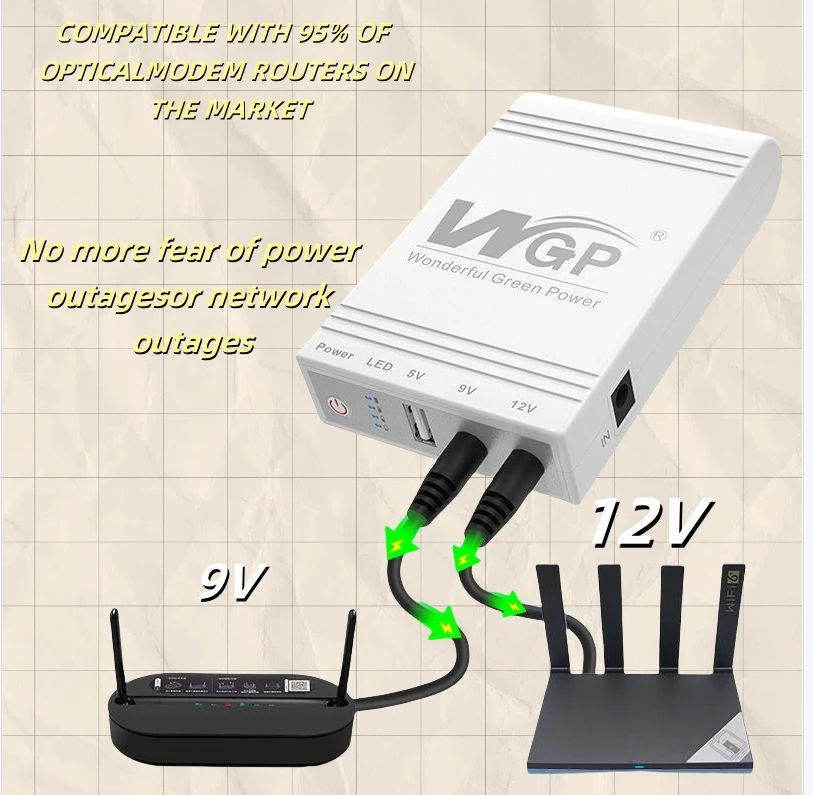Onduleur Inverter Pure Sine Wave Systems CCTV Camera  Mini Uninterruptible Power Supplies(ups) for Home inverter pure sine wave
