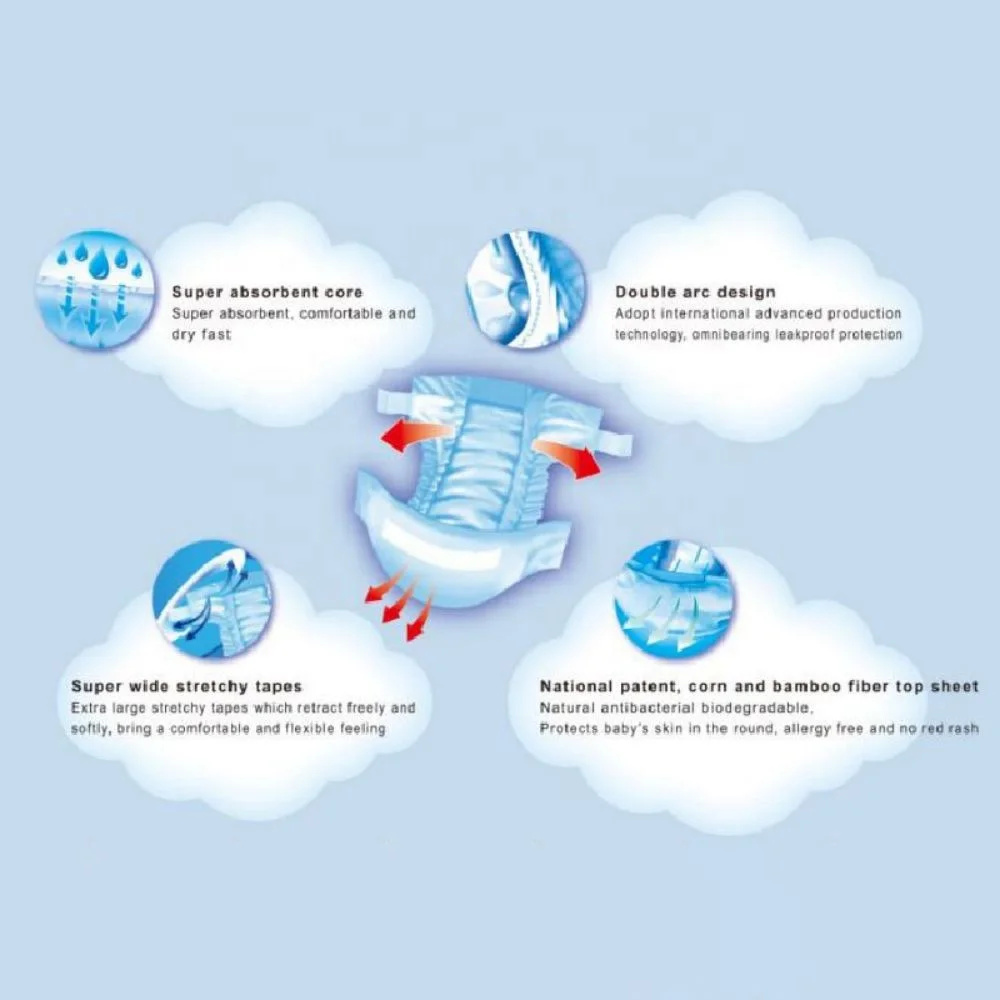 OEM & ODM High Quality Soft Baby Care Pants Disposable Printed Training Pull Up Diapers Manufacturers In China