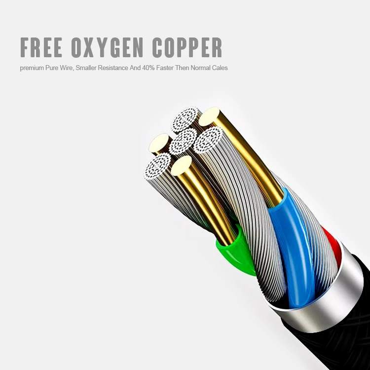 For Android Universal 2.1A To 2.4A Multi Color Fish Net Braided USB Fast Charging Cable