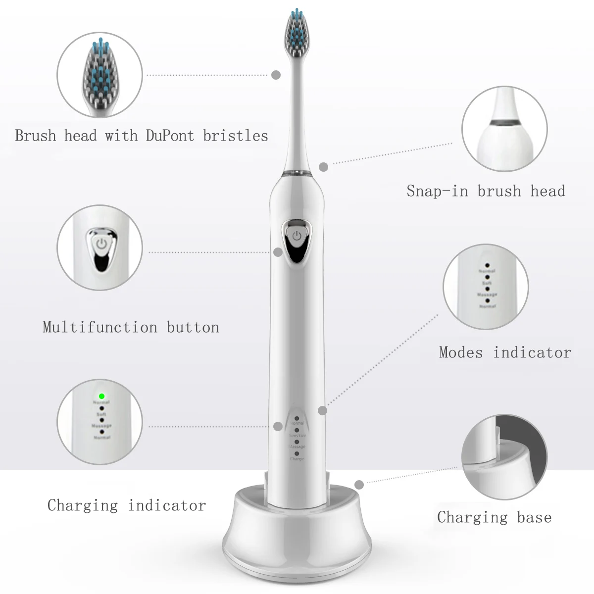 Sound Wave Toothbrush Sonic Electric Tooth Cure Toothbrush Gums Massage Brush