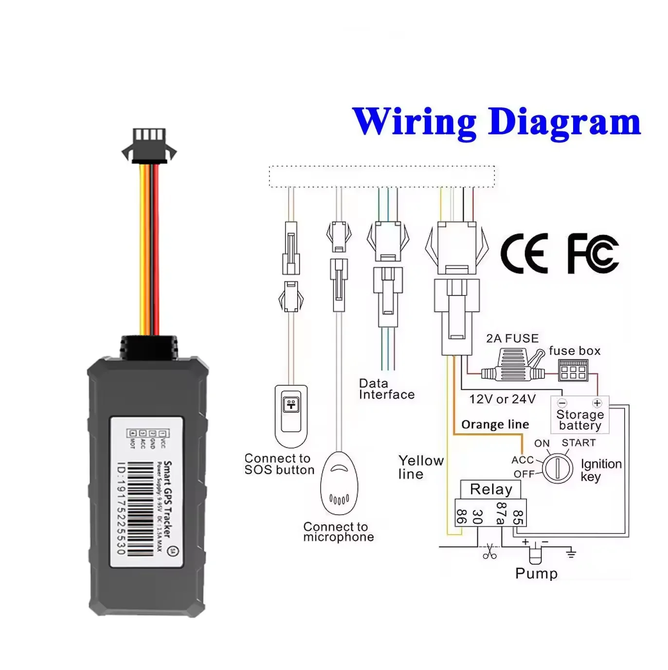 ACC Detection Provide OEM Logistics Tracking Lowest Cost Wholesale GPS tracker 2G+4G with SOS alarm