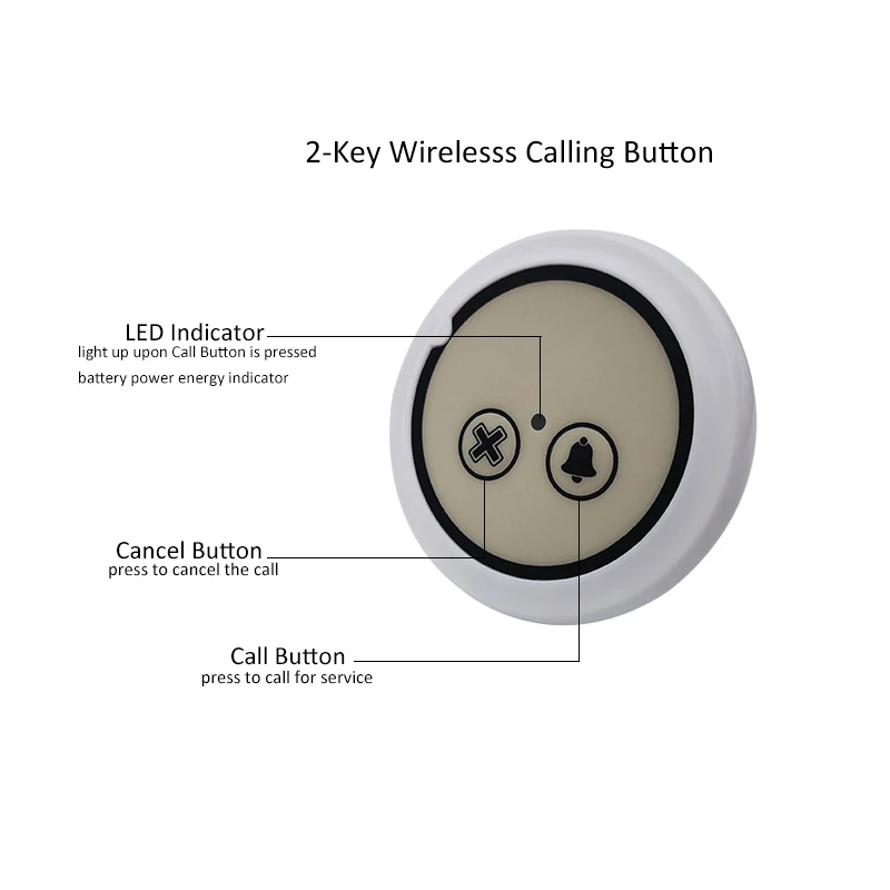 long range pager waiter call vibrator call center wireless restaurant table buzzer system
