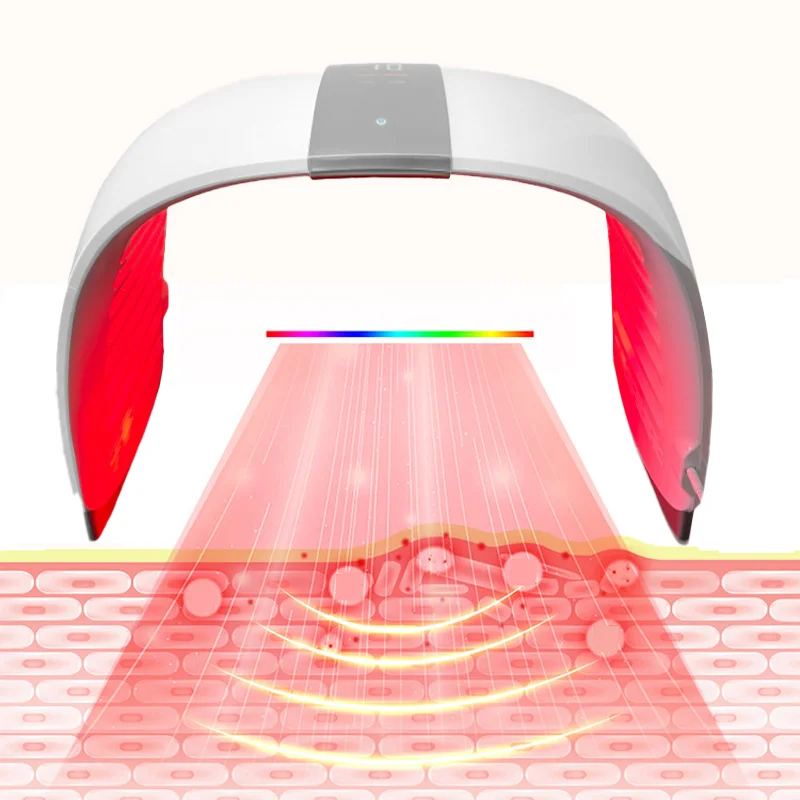 Folding Spectrometer Photon Skin Rejuvenation Instrument