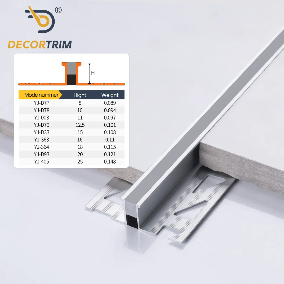 Prolink Metal Factory High Quality Aluminum Tile Expansion Joint/Tile Movement Joint