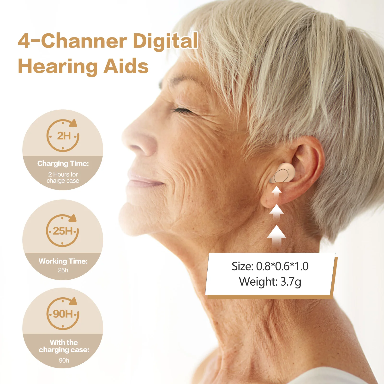 Rechargeable Invisible Sound Amplifier Portable Deaf Elderly Wireless Noise Cancellation Digital Hearing Aids