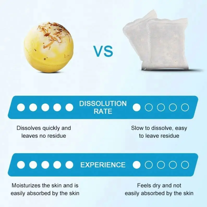 Skin Organic Bubble Bath Salt Ball Sadoer Hot Selling Lemon Cool Explosive Soap Hydrating Clean And Tender Skin Organic Bubble