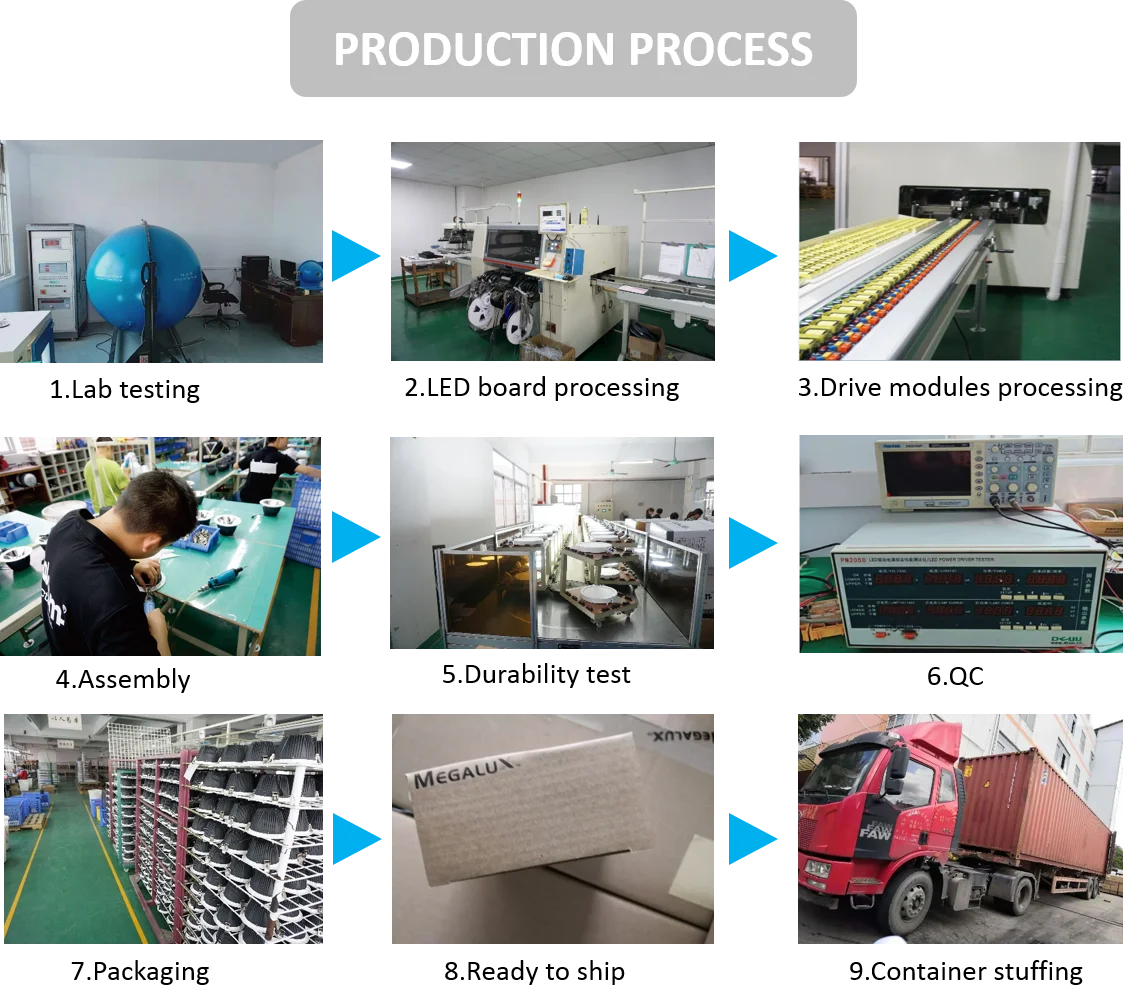 Minimal Art Decor Hanging Small Ball Globe Bedside Light Aluminum COB 7W Gold Led Chandelier Lamp for Kitchen Island Dining Room