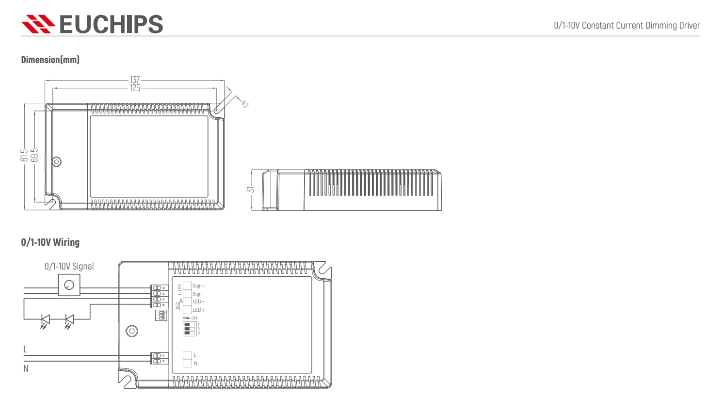 40W Tunable White LED down Light with Long Lifespan Dimmable 0-10V Driver Constant Current