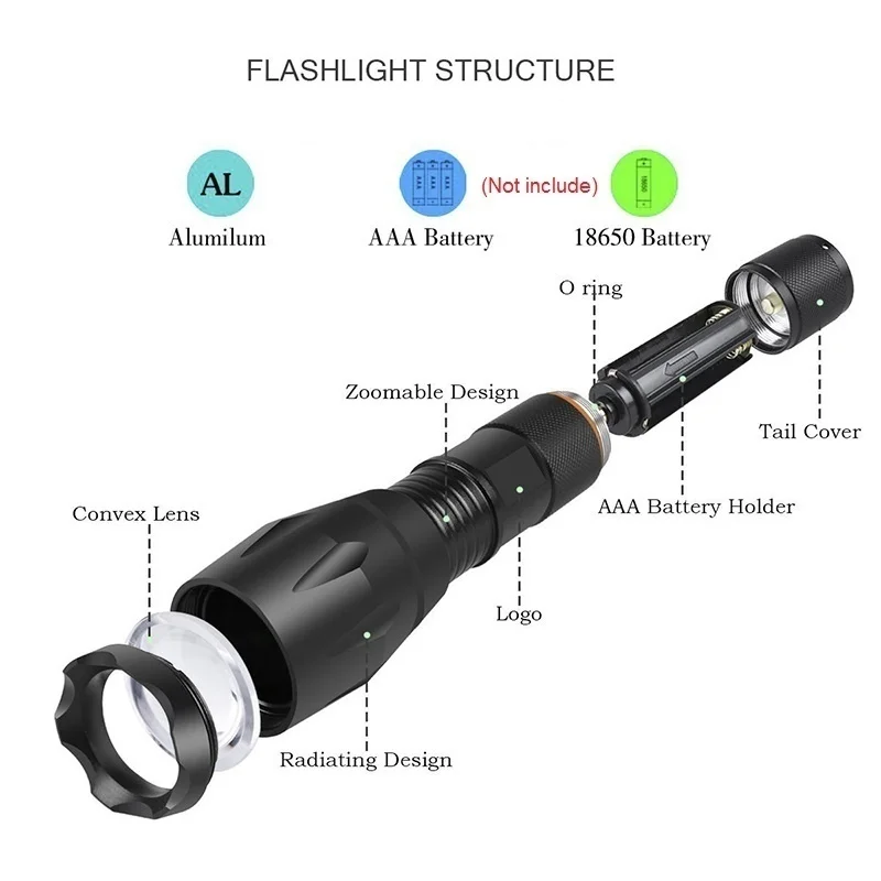 High Power Aluminum Waterproof T6 Zoomable Flash Light Rechargeable Emergency Led Tactical Flashlights Torches for Sale